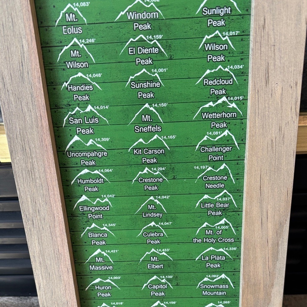 Colorado "Conquering the Colorado 14ers" Framed Wall Art Wood Checklist 22" - Picture 6 of 13